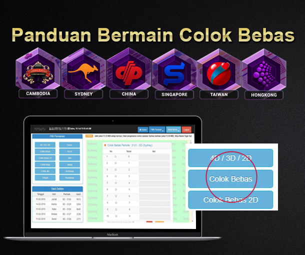 Panduan Cara Bermain Colok Bebas Di Totojitu