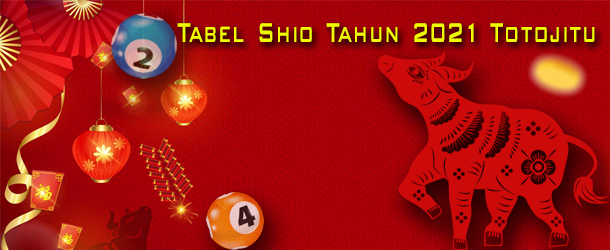 Tabel Shio 2021